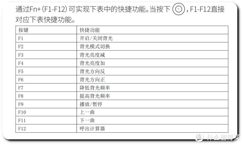 它的好与坏 我的第一把87键旗舰机械键盘ikbc Table E401