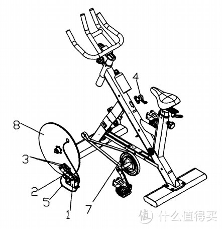 mobifitness 动感智能健身车，有颜值的健身助手真香