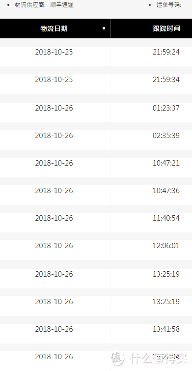 16个小时跨越4个省