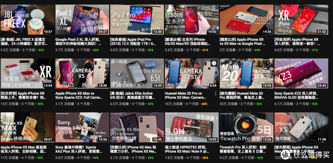 油管不知道看什么 中文youtuber推荐 其他文化娱乐 什么值得买