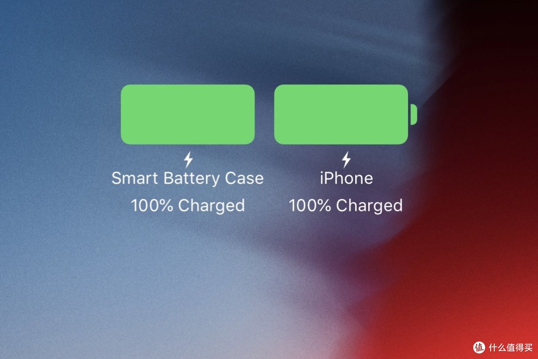 2019年新款 iPhone XS Max Smart Battery Case 智能电池保护壳使用体验