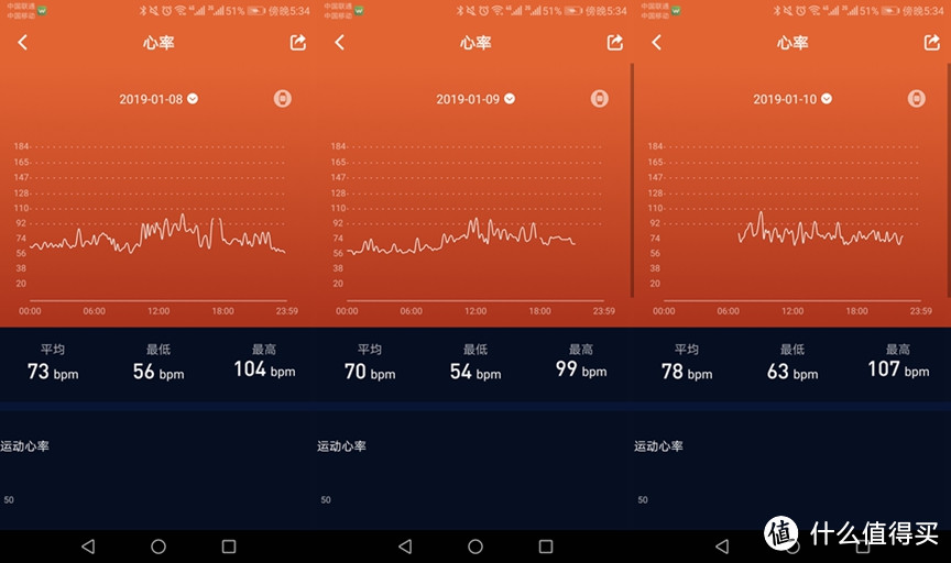 埃微i6运动手环，运动监测简单便携