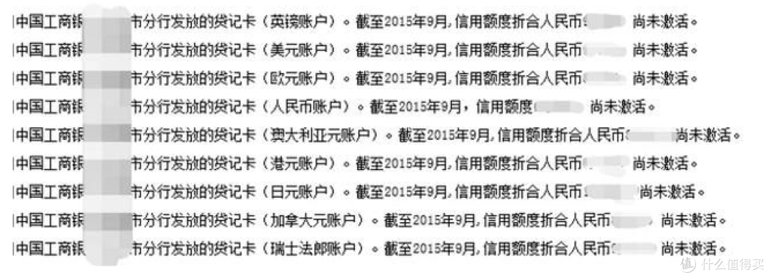 维护良好的信用记录，如何最大程度美化你的征信报告