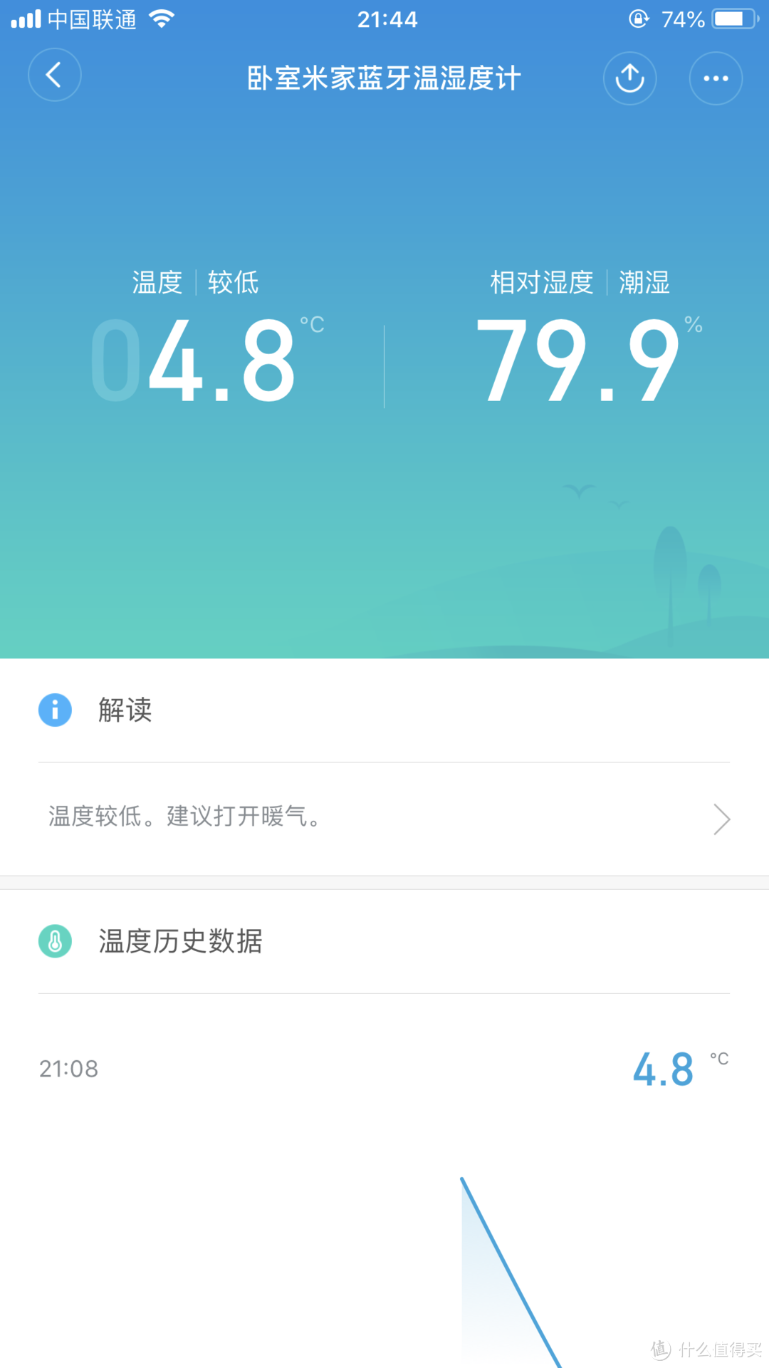 冷暖⼲湿，⼀览分明——米家（MIJIA） 蓝牙温湿度计使用简评