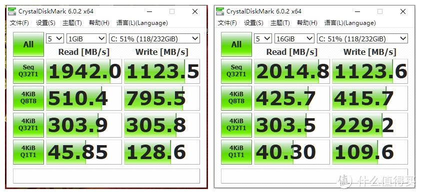 便宜实惠，惠普EX900系列250G SSD体验