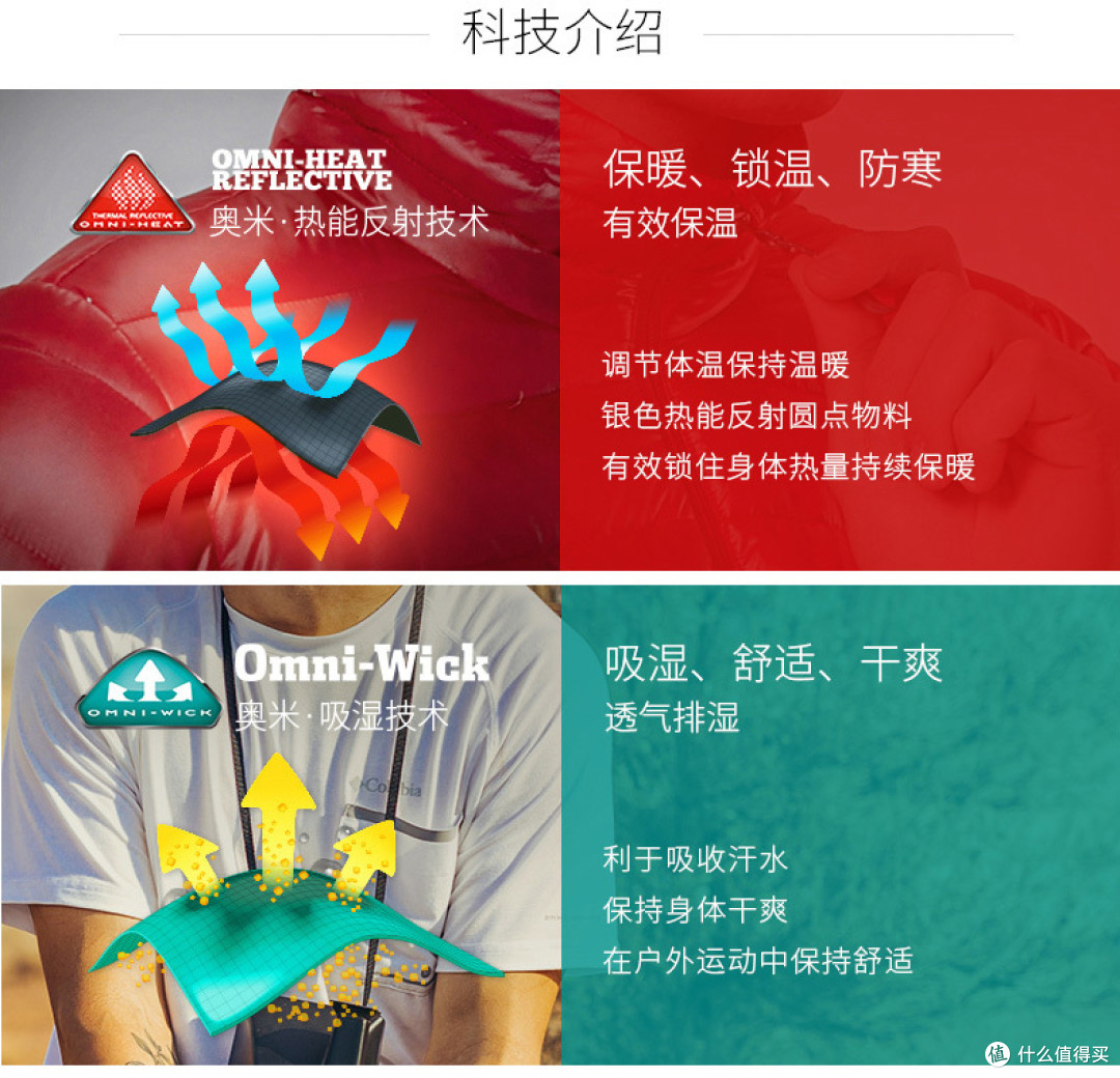 对冬天起码的尊重，一条亮瞎眼的秋裤：Columbia 哥伦比亚 速干热能反射保暖裤