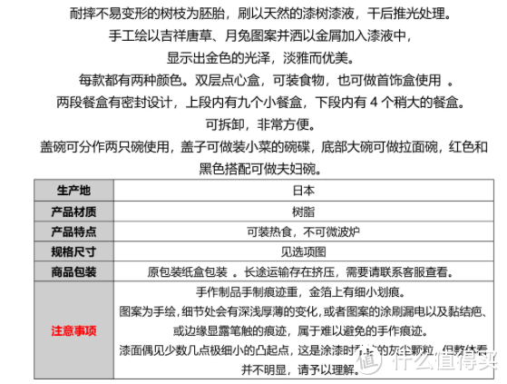 情人节送什么礼物？SANI帮你整理出来了～