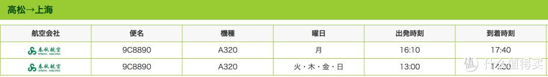 错过今年再等3年，2019濑户内海艺术祭最强攻略看这篇