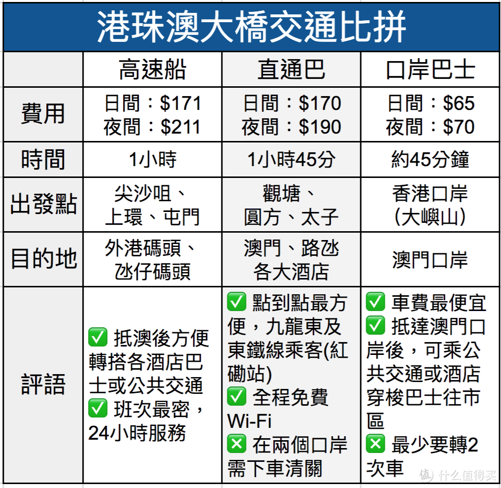 图片来自网络