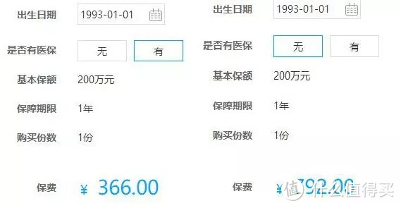 没有医保，可以买商业保险吗？