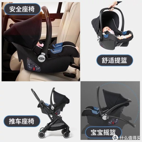 提篮式，主要是通过安全带固定在车上。图片来自网络