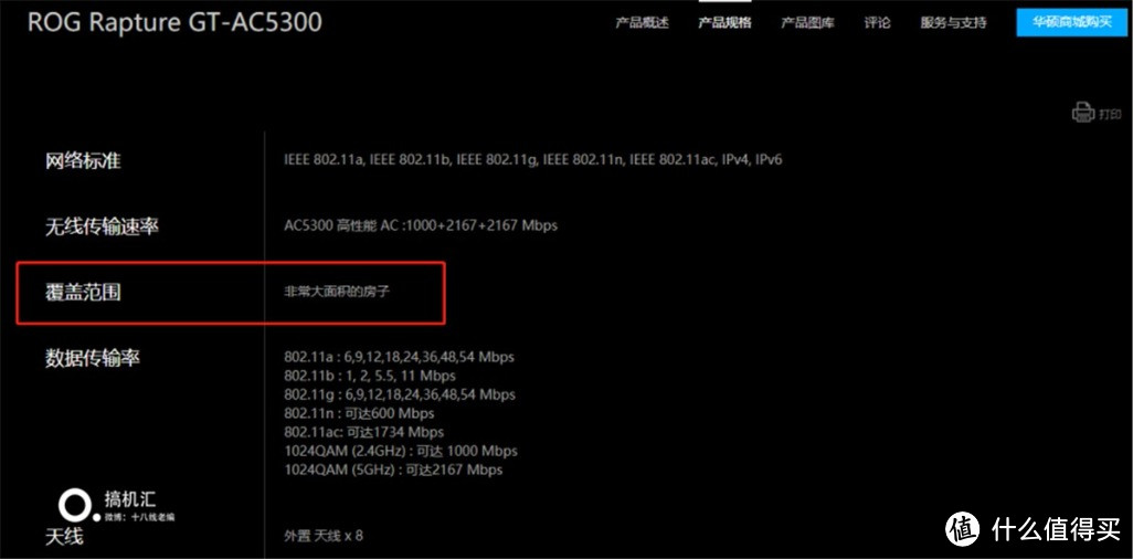 名副其实的“败家之眼”，华硕玩家国度GT-AC5300电竞路由评测