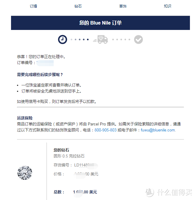 超详细Blue Nile钻戒订货经历（香港提货镶戒托）