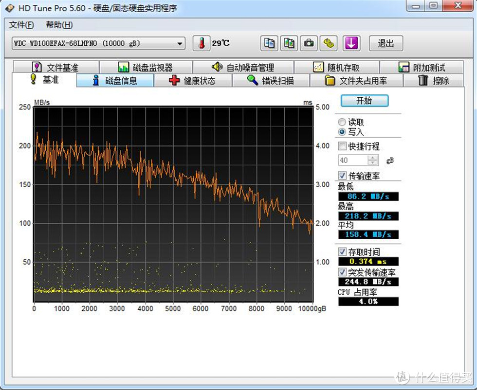 Western Digital Red 西部数据红盘10T测试