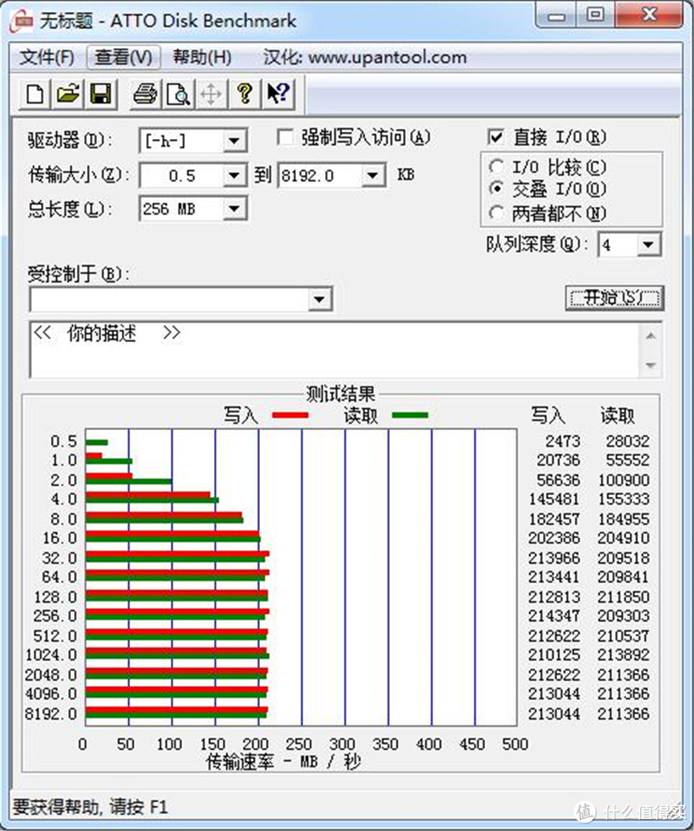 Western Digital Red 西部数据红盘10T测试