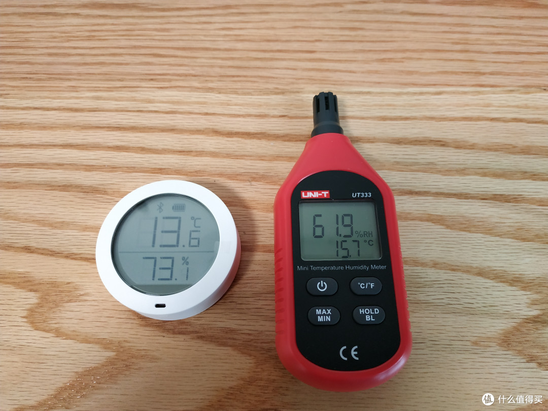 春寒料峭,取暖全靠抖,实测空调、踢脚线取暖器、电热油汀的工作数据