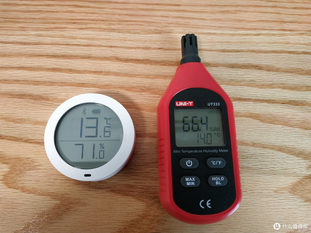 春寒料峭,取暖全靠抖,实测空调、踢脚线取暖器、电热油汀的工作数据