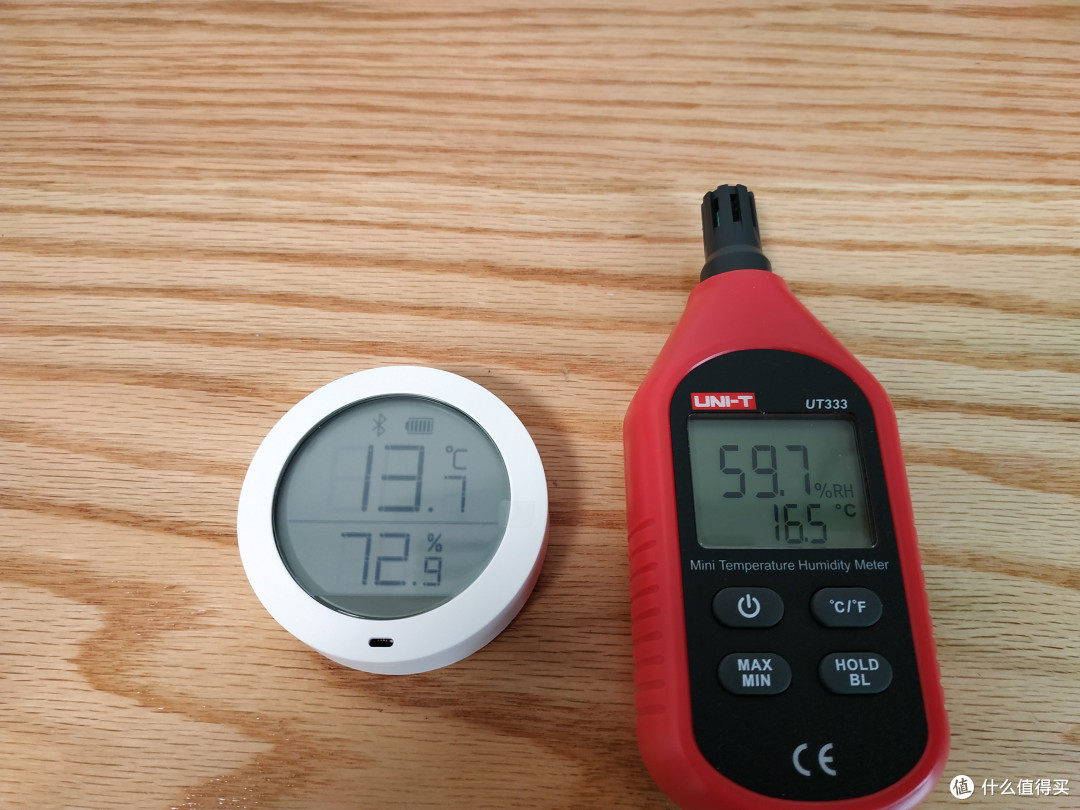 春寒料峭,取暖全靠抖,实测空调、踢脚线取暖器、电热油汀的工作数据