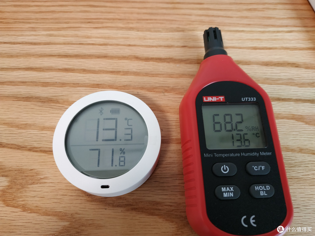 春寒料峭,取暖全靠抖,实测空调、踢脚线取暖器、电热油汀的工作数据