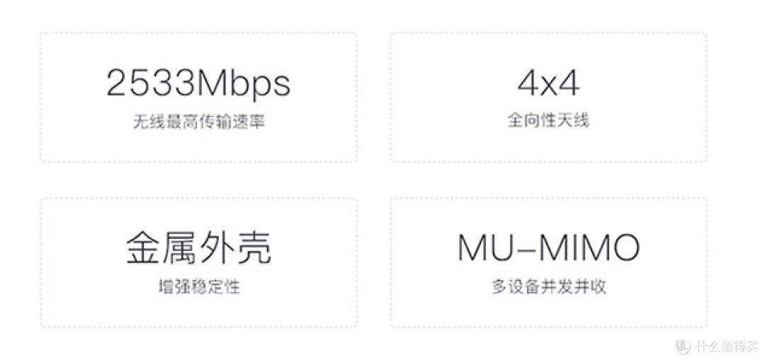 可能跟你不一样，但这是我理解的网络