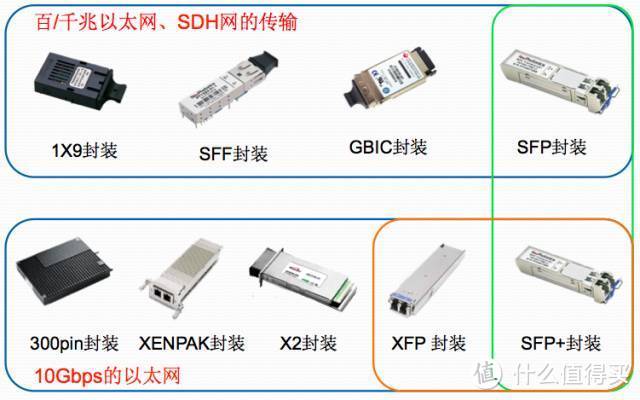 图来源于网络，侵删