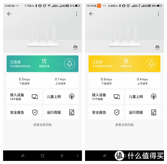 有K3和K2P，为什么还要用华为WS5200——华为华为路由器WS5200增强版评测