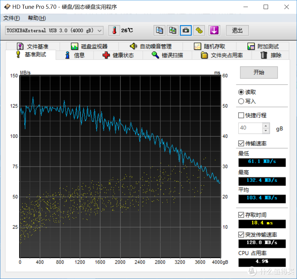 东芝V9 4TB最高156MB/S，容量比一台笔记本都大