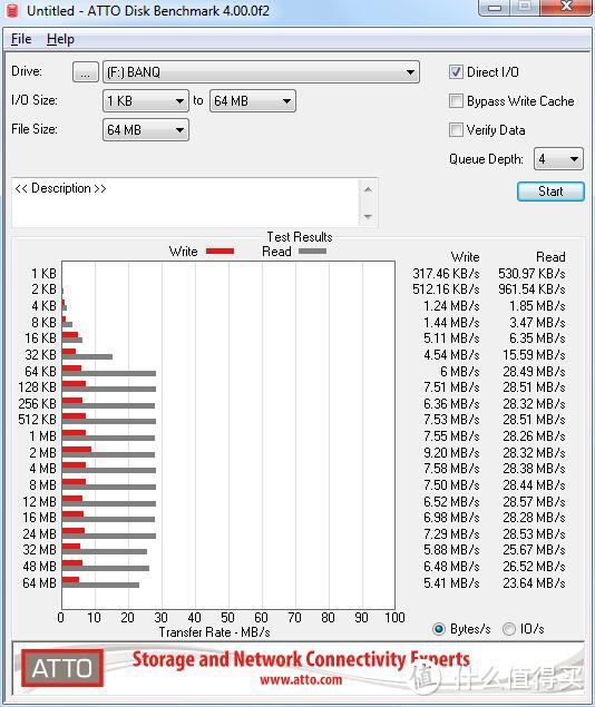 BANQ USB3.0全金属高速优盘16G晒单