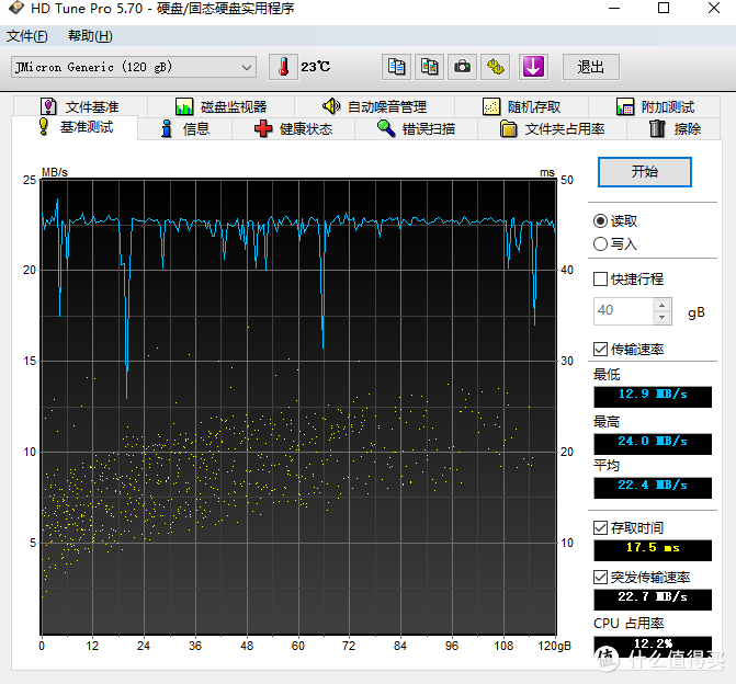 白菜价的 英菲克USB3.0硬盘盒