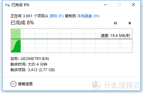 白菜价的 英菲克USB3.0硬盘盒