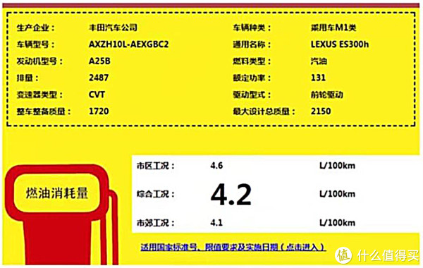 ES300h工信部油耗贴纸