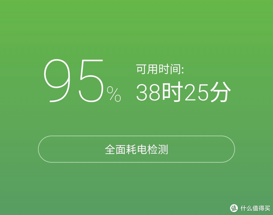 我不信