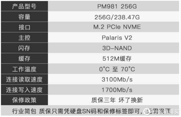 主板的M2接口在主板后边，紧挨着显卡。暂时先不加散热器，后期看一下温度再看是否需要加散热器