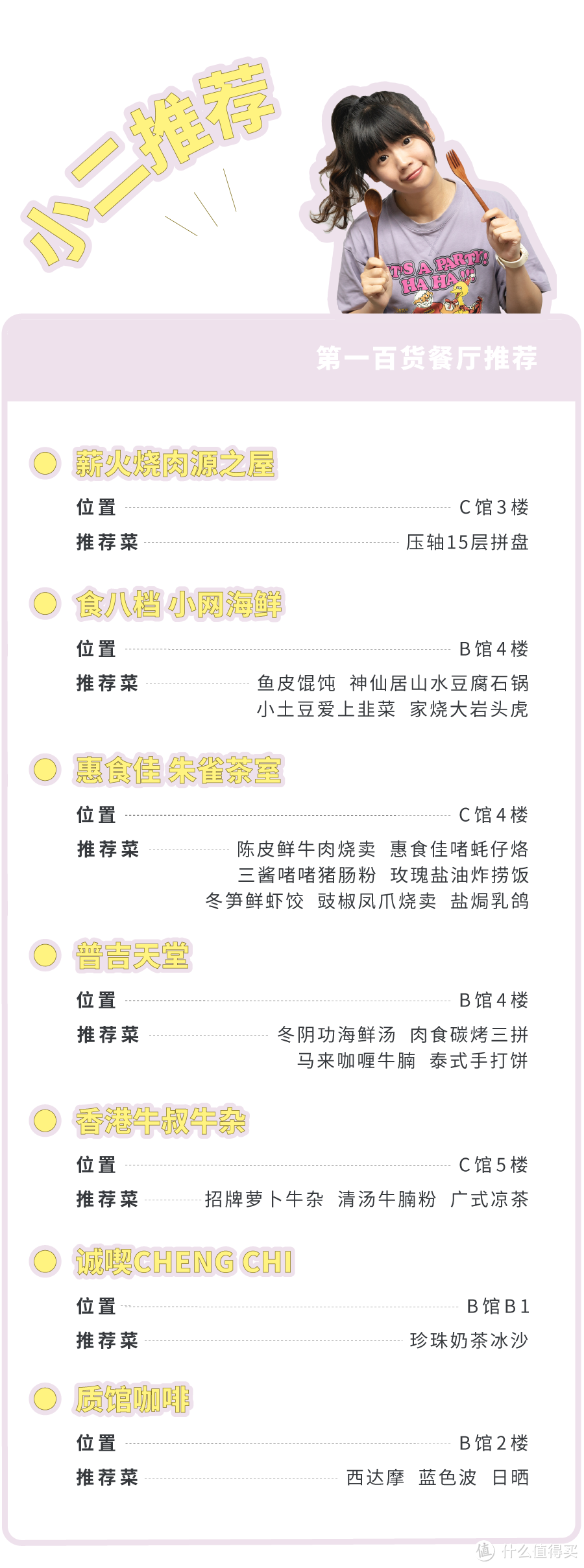 出炉!“市百一店”逛吃报告,搜尽人广网红