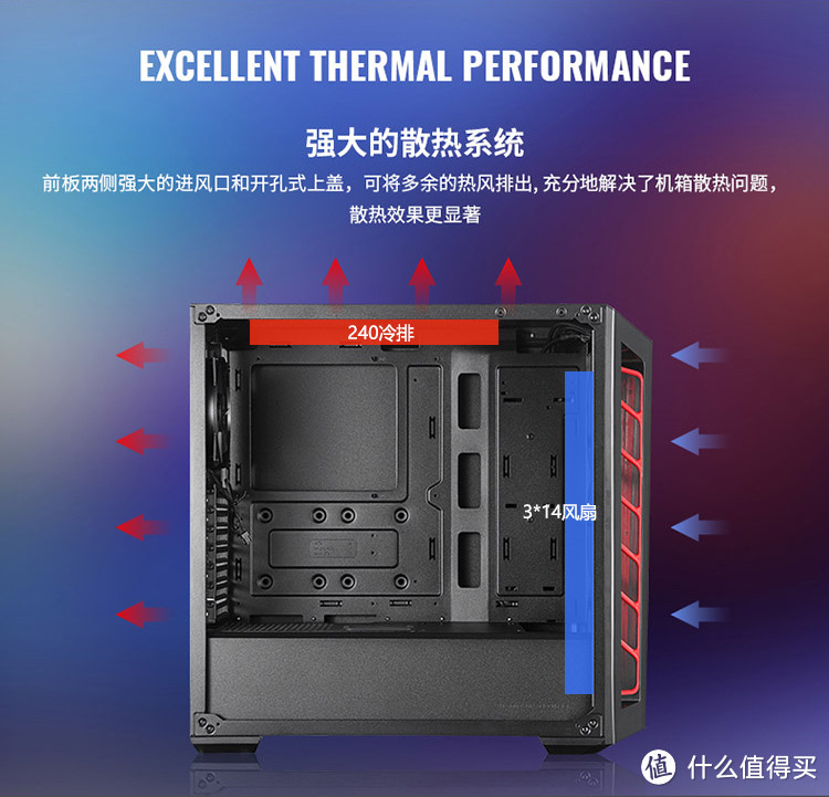 【Hackintosh装机作业】CoolerMaster 酷冷至尊 MB520机箱开箱