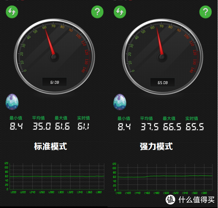 卧式吸尘器没人爱？实测小狗吸尘器S9，结果让人吃鲸！