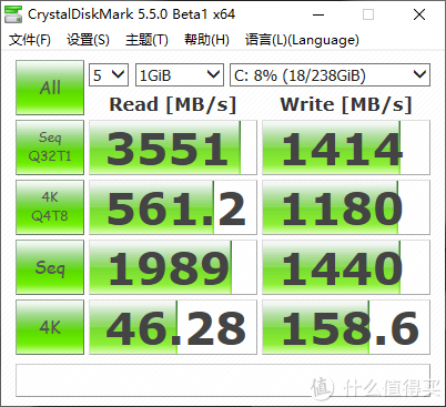 读3500，写1400。之前想都不敢想的速度，sata固态的三五倍