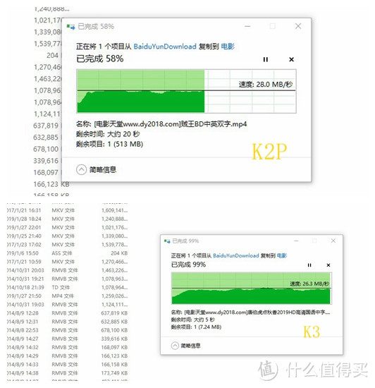 有K3和K2P，为什么还要用华为WS5200——华为华为路由器WS5200增强版评测