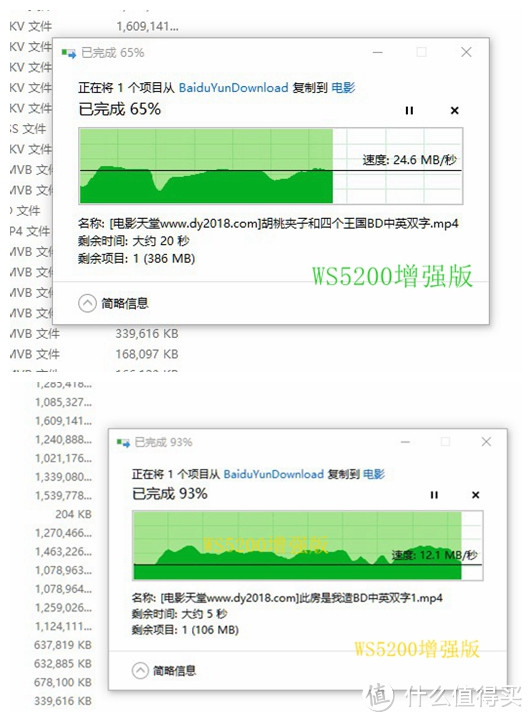 有K3和K2P，为什么还要用华为WS5200——华为华为路由器WS5200增强版评测