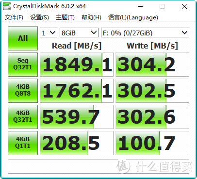 Raid0卷 8G 测试结果