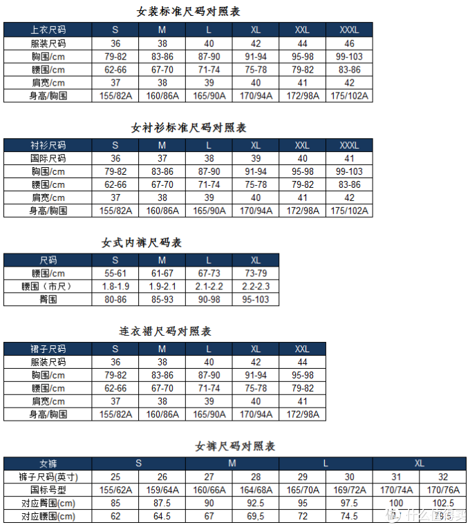 教你网购服装时如何选择合适的尺码_女装_什么值得买