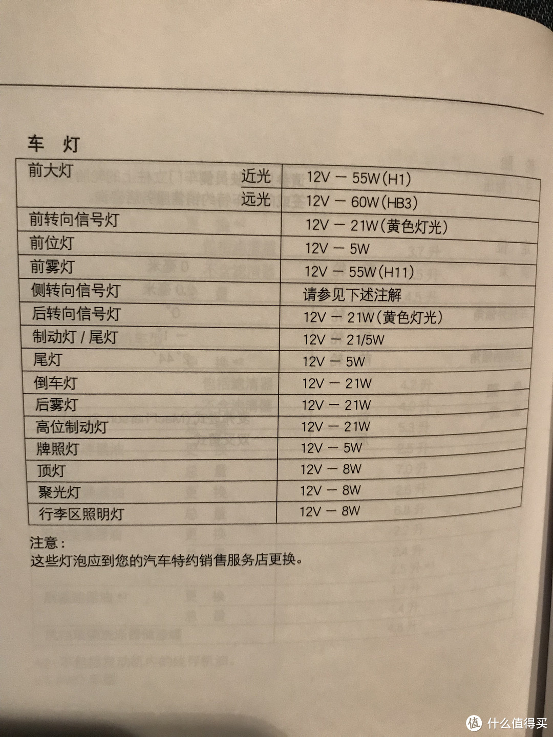 上帝给你关上一盏灯，必然也会给你一个灯泡让你自己换上