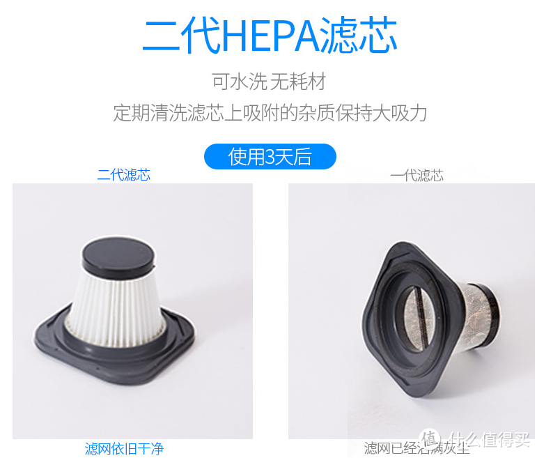 爱车清洁神器—车载吸尘器使用体验