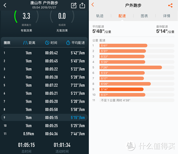 COROS APEX运动手表：35小时+超强续航，跑马越野必备一款运动手表