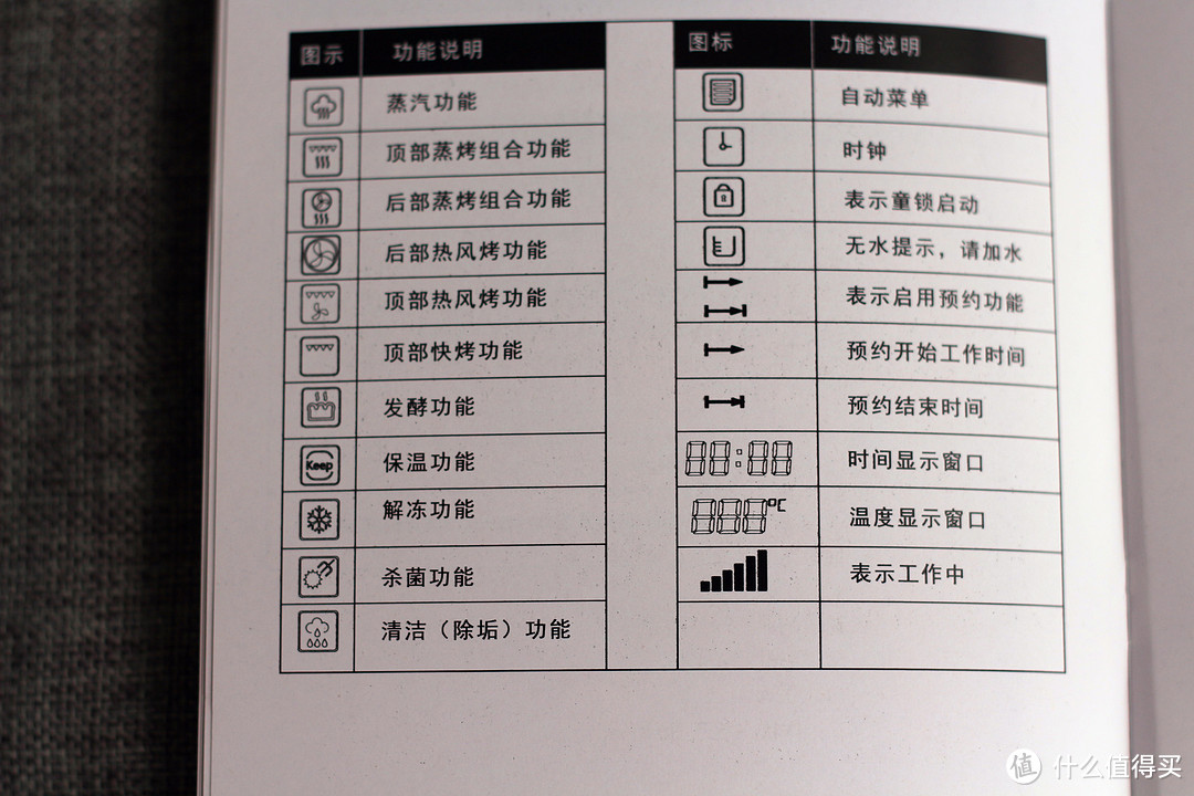 烹饪小白与大神之间，只差一台蒸烤箱 | 凯度ST40A-R8，真的值3000块钱吗？