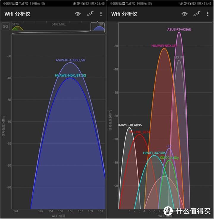 网红pk传统，总有一款适合你：华硕RT-AC86U、荣耀Pro2对比总结与分享