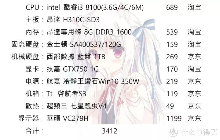 言成：我不管，我8代u一定要装win7！（附带办公2k/设计7k配置）