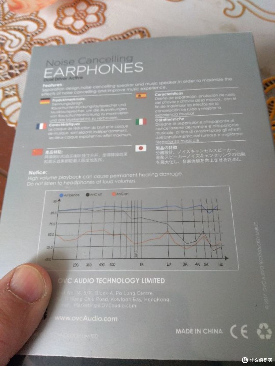 背面