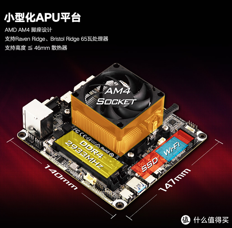 全网首晒—华擎 ASROCK DeskMini A300 迷你准系统 开箱