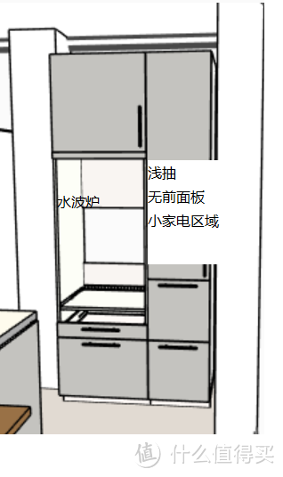 我设计的橱柜,就这么丑